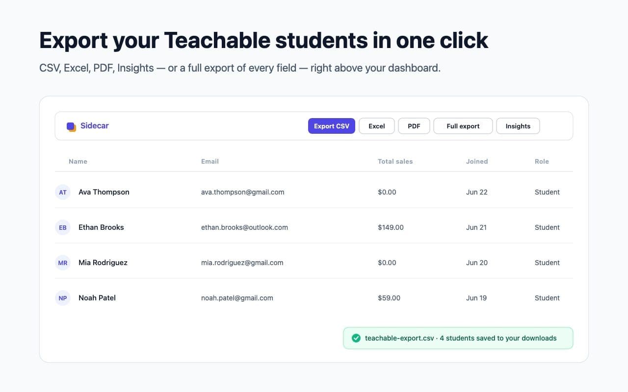 Sidecar for Teachable — the one-click export bar above the students table